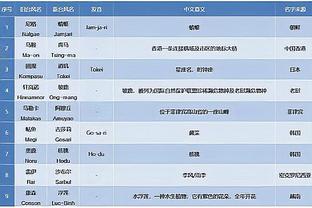 新利18官方手机下载截图0