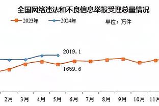 18新利lucik截图4